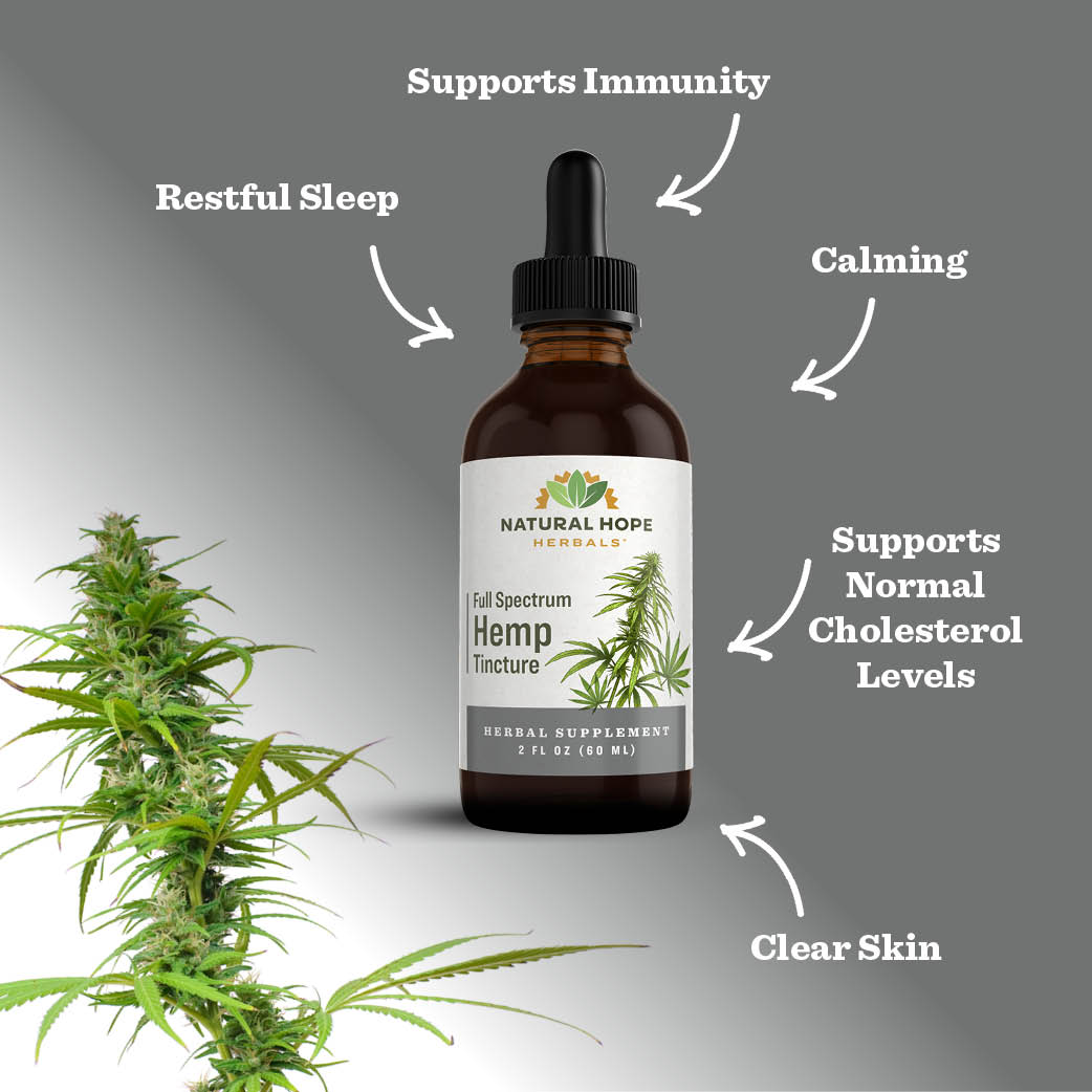 Photo of a bottle of full spectrum hemp from natural hope herbals supports restful sleep, calm, normal cholesterol, and clear skin